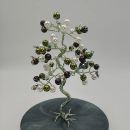 Tree of inner renewal